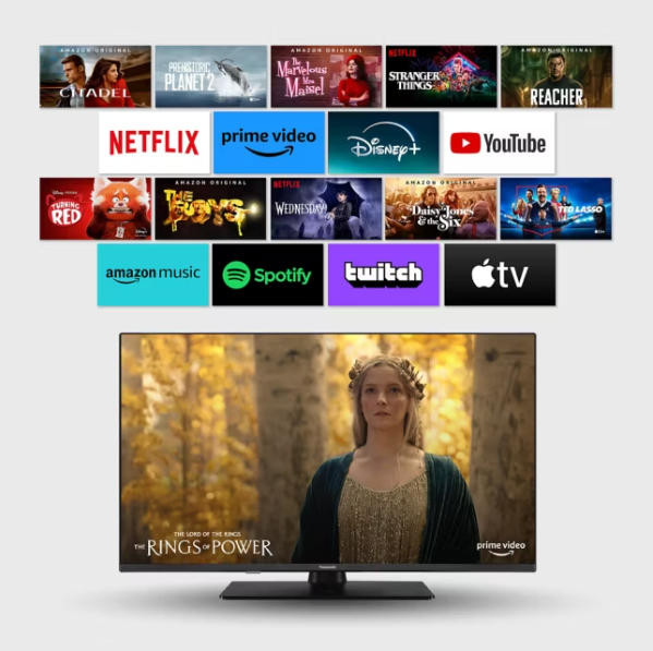  See your favorites directly